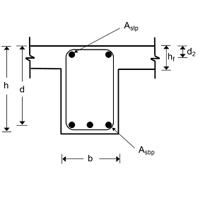 Beam design icon